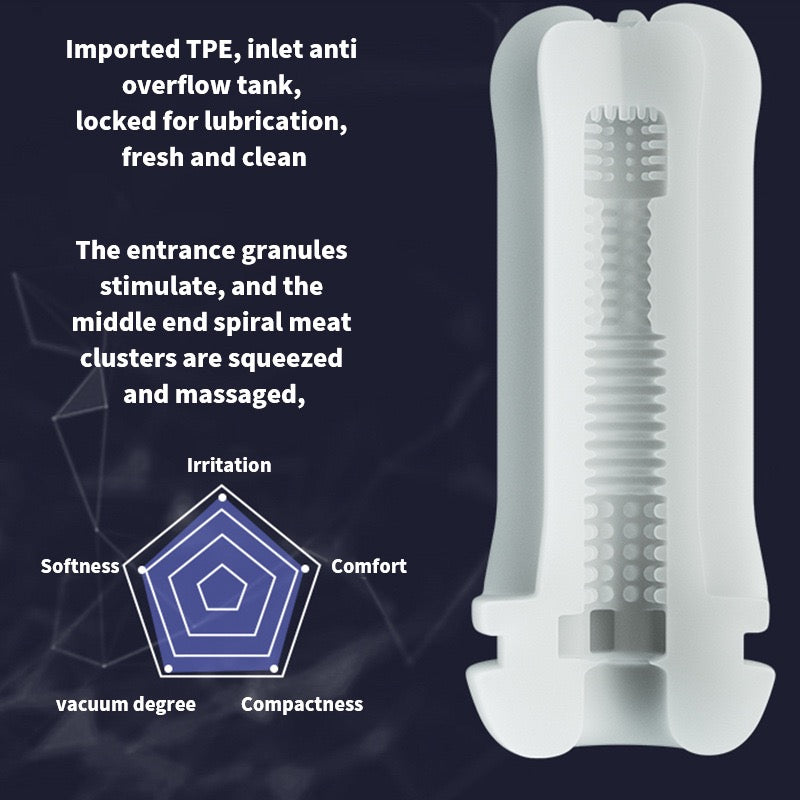 Automatic Multi-Frequency Suction Masturbator for Men: Electric Deep Throat Oral Sex Masturbation Device with Realistic Vaginal Clamping and Suction