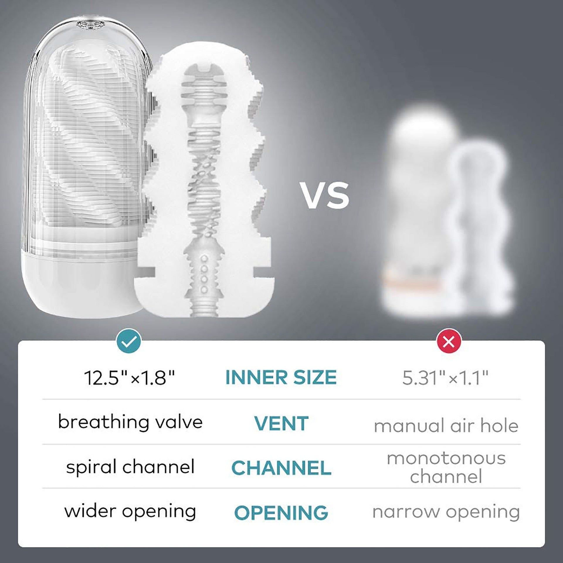 Men's Self-Suction Air-Powered Masturbator with Breathing Valve Design, Spiral Channel, Manual Masturbation Device, Male Exercise Device, Sex Toy