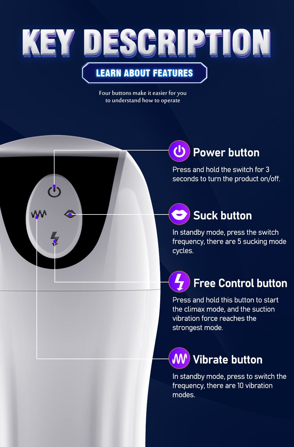 Automatic Male Masturbator and Electric Penis Exerciser