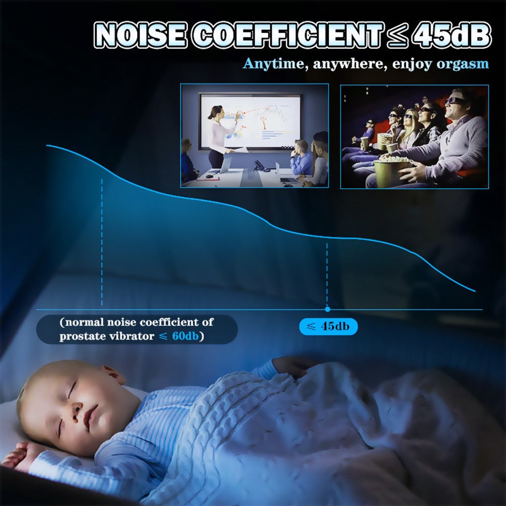 Silicone-Coated Three-Point Vibrating Men's Penis Ring, APP-Controlled Prostate and Anal Massager, Vibrating Anal Plug for Men