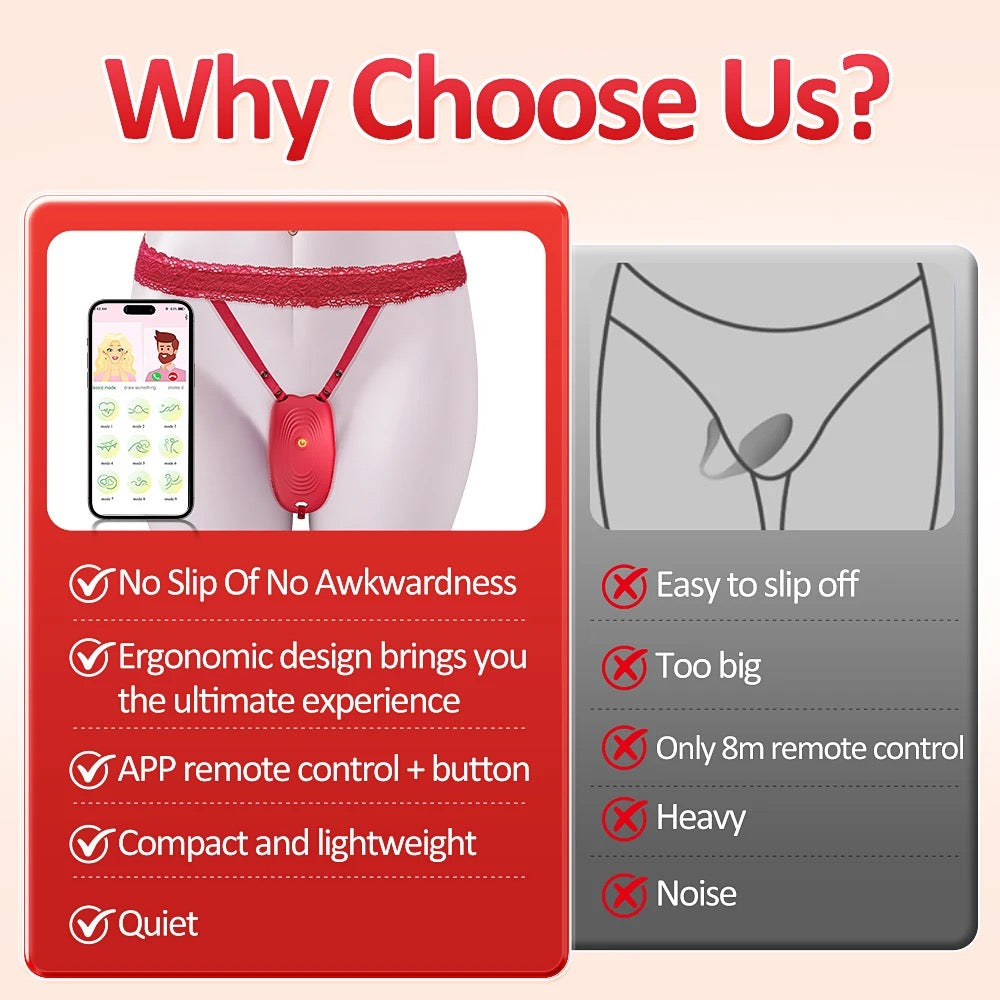 App-Controlled Remote Vibrating Clitoral Stimulator for Women - Powerful Vibrations and Swiveling Motion for G-Spot Self-Pleasure(Free underwear included.)